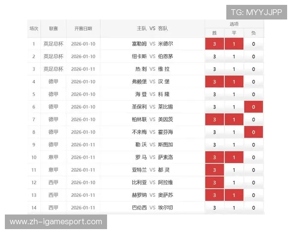 勒沃库森、莱比锡、斯图加特同积39分,欧冠席位三强混战 勒沃库森、莱比锡、斯图加特同积39分,欧冠席位三强混战