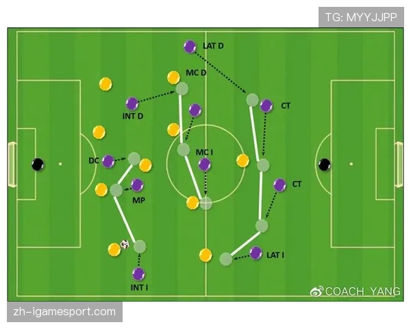 战术图解：巴黎如何用不对称的433防守阵型，限制拜仁边后卫参与高位压迫