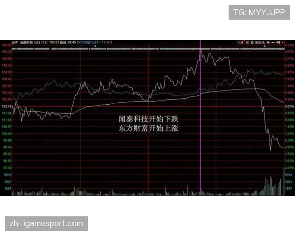 通讯：复盘“六分之战”，里尔如何用防守反击攻克强敌